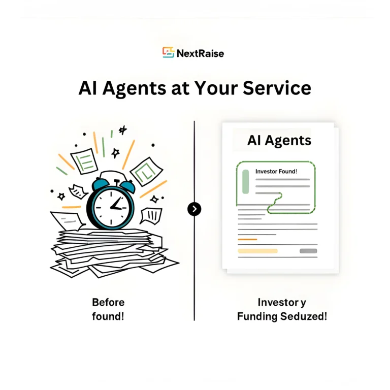 NextRaise AI Agents