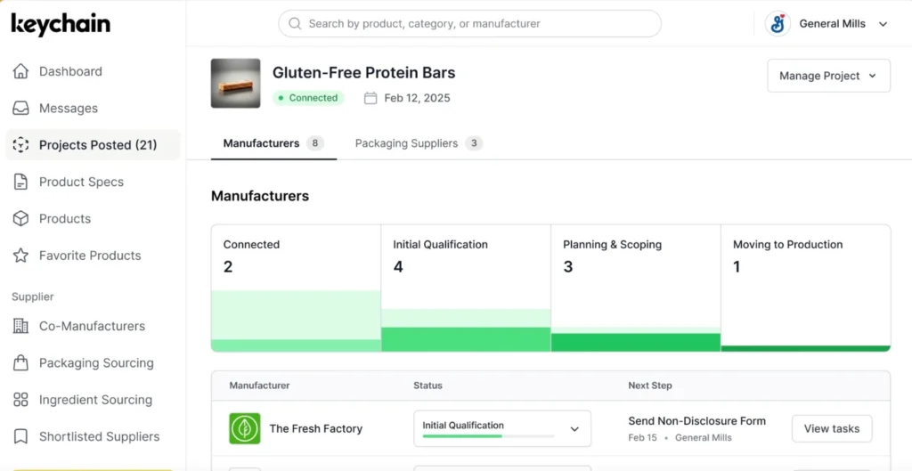 keychain,CPG manufacturing,ai CPG Manufacturing,Oisin Hanrahan keychain,CPG manufacturing,ai CPG Manufacturing,Oisin Hanrahan