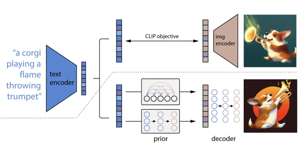 ai in 2026,ai predictions for 2026,2026 ai predictions,AI Takeoff,future of ai